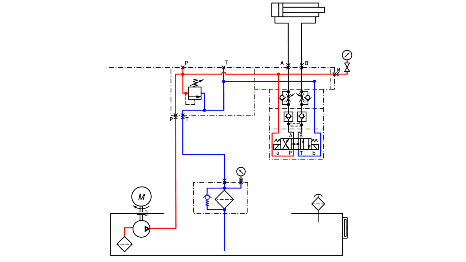 schema tipo centrale oleodinamica fluid system
